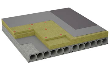 considerations of Huttons Ambo flat roofing insulation